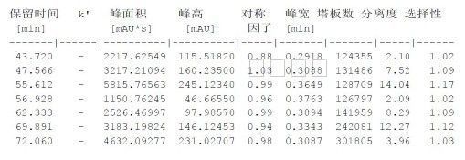 鿴ԭD